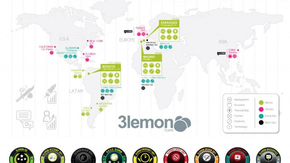 Mapa estratégico de 3lemon 2014