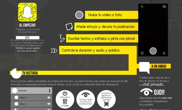 Aprende Snapchat para no parecer «viejuno»