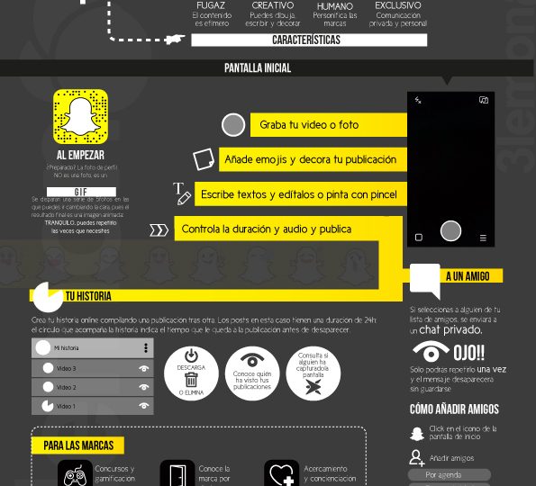 Aprende Snapchat para no parecer «viejuno»