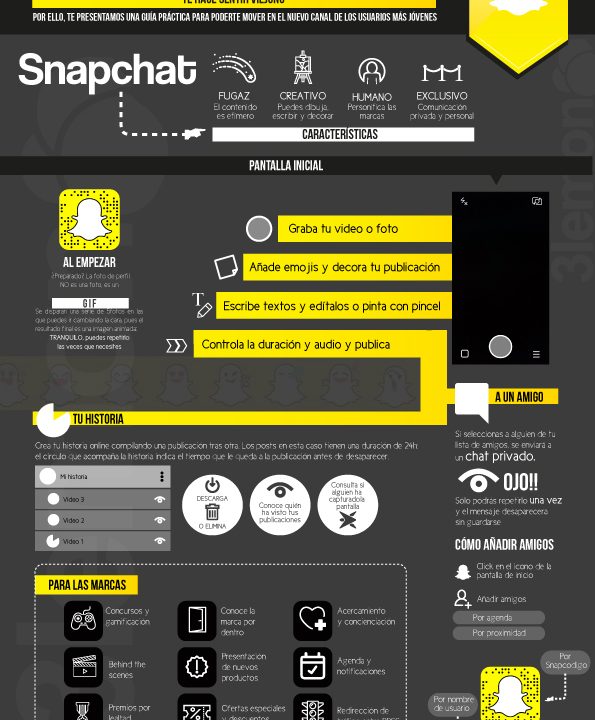 Aprende Snapchat para no parecer «viejuno»